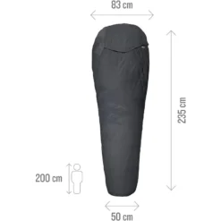 Millet Bivy Bag Bivakzak -Kampeerwinkel iview 5023240 001 pic4