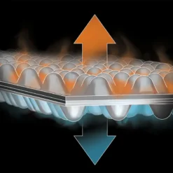 NEMO EQUIPMENT Switchback Insulated Slaapmat -Kampeerwinkel iview 5043899 001 pic6